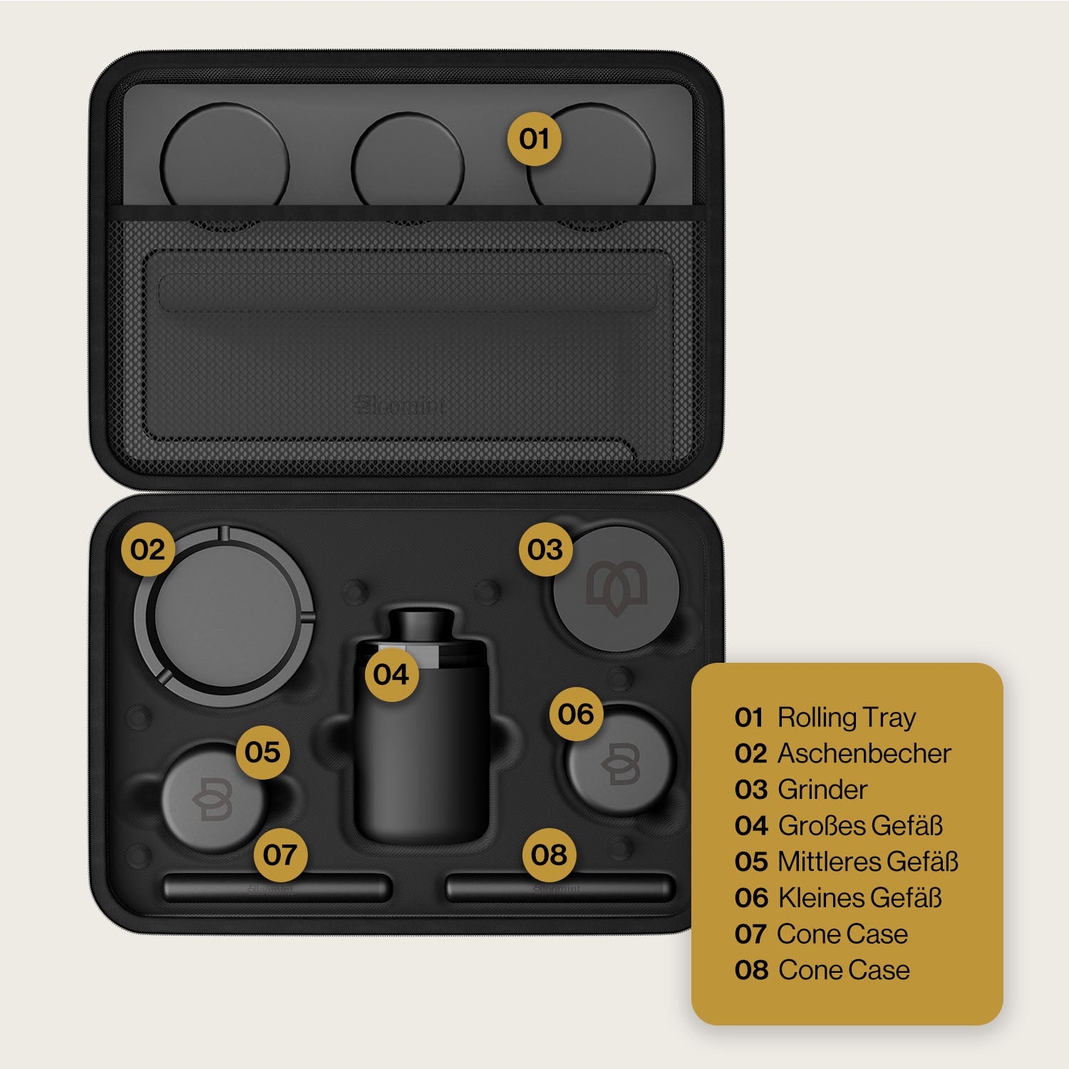 Bloomint Grinder Set Schwarz