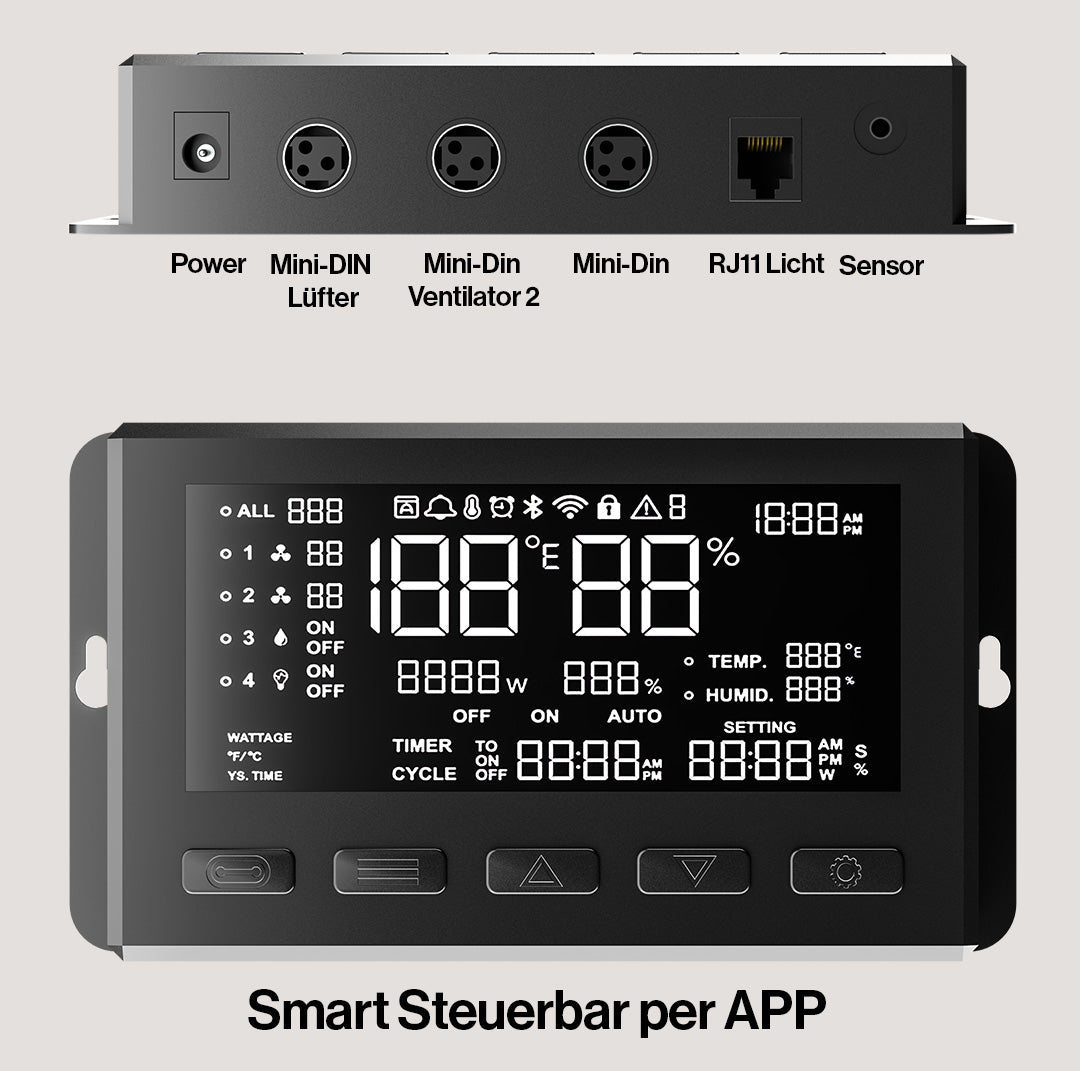 Bloomint smartes Lüfterset 2.0
